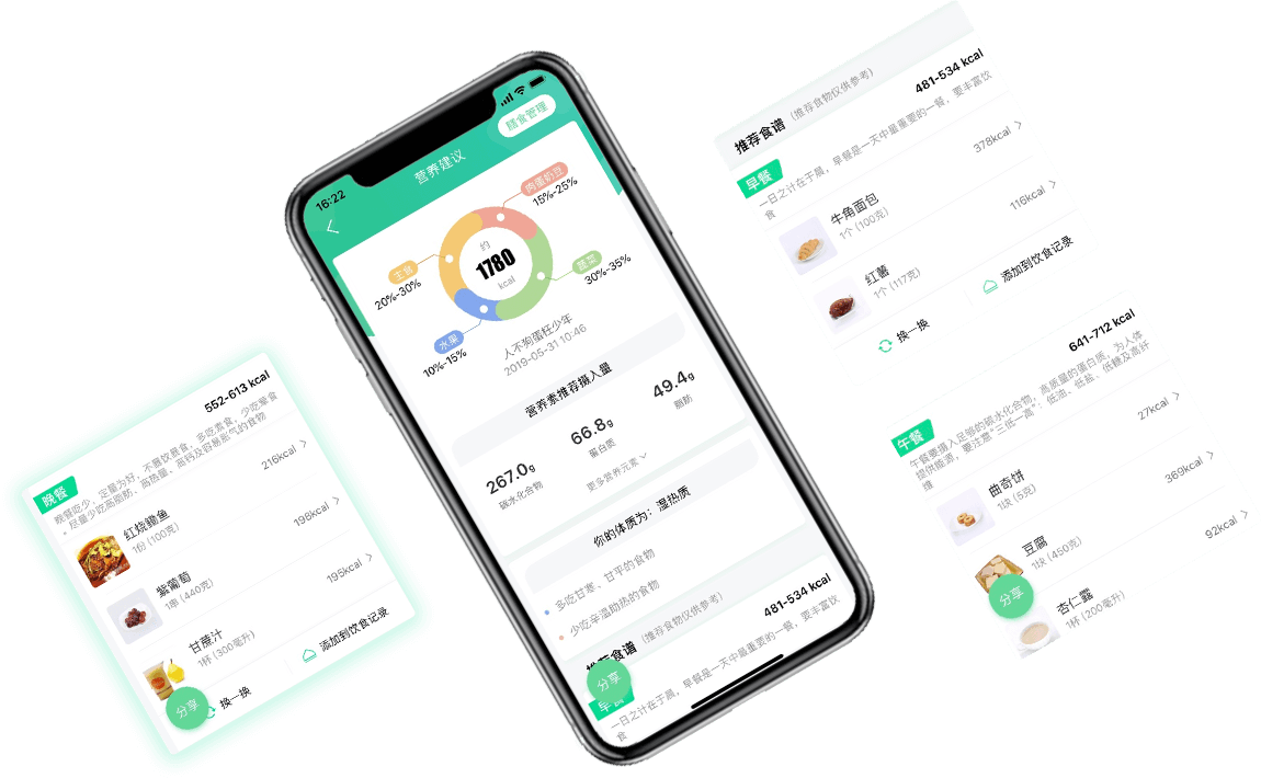 健康监测的主要内容包括哪些?什么是健康监测? 健康监测的主要内容包括哪些?什么是健康监测?